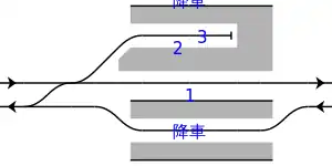 阪神三宮駅配線図(改良前)2011年7月22日まで