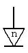n個の上位レベルの処理の終了（nは数字）
