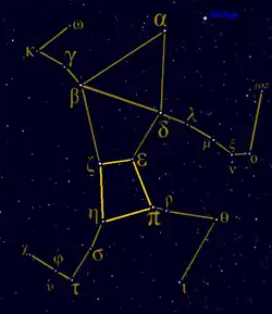 ヘルクレス座のバイエル星と星座線。τ星は「北のヒザ」に当たる位置。