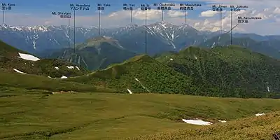 南側の乗鞍岳方面から望む周辺の山並み