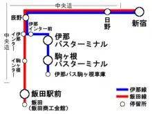 伊那・飯田線略図
