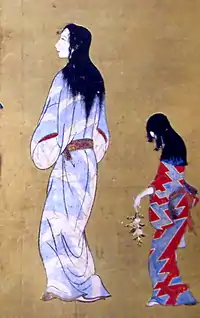『彦根屏風』（一部）