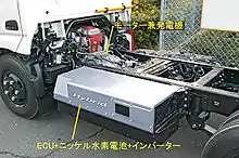 ハイブリッド主要部