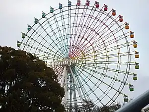 ひらかたパーク（枚方市）