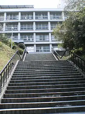 広島商船高等専門学校