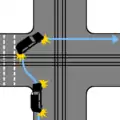 自動車の二段階右折の概要図