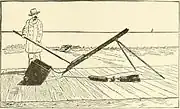 初期の単段ロケット型索発射装置の一例、フーパー・ライフセービング・ロケット(1880年)
