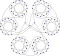 Horton graph