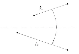 直線を別の直線に重ねる折り線