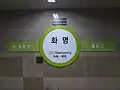 駅名標