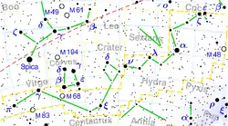 M48の位置