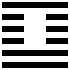損