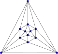 正二十面体
  
    
      
        n
        =
        12
      
    
    {\displaystyle n=12}
  
, 
  
    
      
        m
        =
        30
      
    
    {\displaystyle m=30}