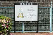一般向け案内板
