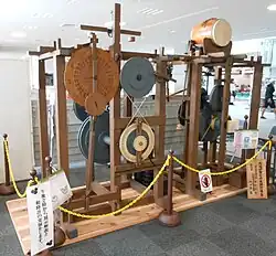 飯塚伊賀七の和時計(復元品)。