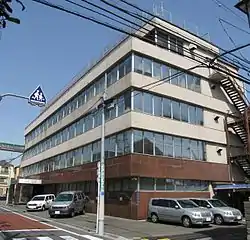 池上通信機本社