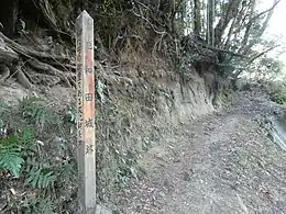 池和田城