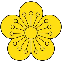大韓帝国の国章