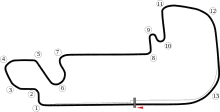 インディアナポリス（2000–2007）