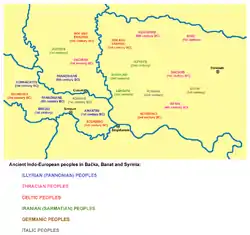 古代におけるバチュカのインド・ヨーロッパ語族の分布