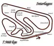 インテルラゴス・サーキット (1973-1977)