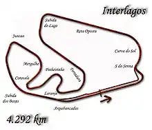 インテルラゴス（1996-1998）