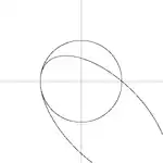 5x2 + 6xy + 5y2 + 6y - 5 = 0 とは、交叉数 3 の交点を持つ