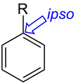 ipso- 置換基