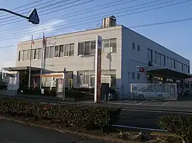 境郵便局(群馬県)