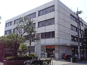 板橋北郵便局(東京都板橋区)