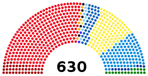 2013年イタリア総選挙