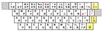 JIS X 6002-1980