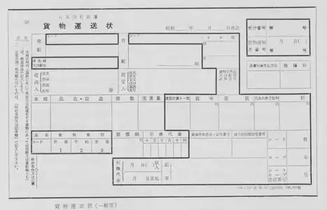 国鉄の貨物運送状。荷主の運送契約の申込みの証拠となる。