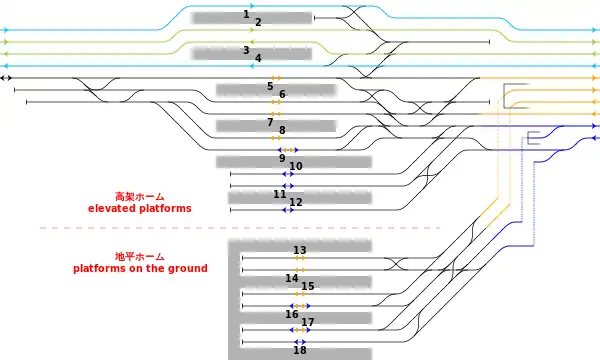 東北新幹線開業時の上野駅在来線配線略図
