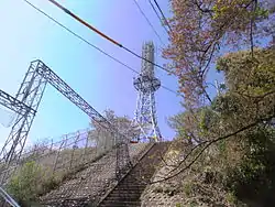 黄金山送信所・アンテナ(アナログ時代)現・RCCラジオ広島FM補完中継局