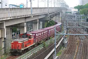 北王子線の貨物列車田端操（現在の田端信号場） - 王子間の東北線、新幹線との並行区間