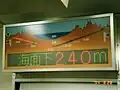 専用車両の車内表示器