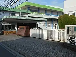 大宮車両所の外観（左：正門と中：名称板は大宮総合車両センターと共通。右：東側から見た主棟）