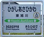 駅名標（2018年5月）