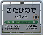 駅名標（2018年4月）