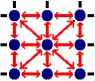 楚・漢・士の動き