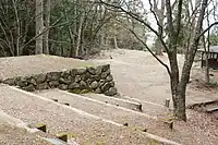 高山城(城山公園)