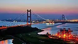 江陰港