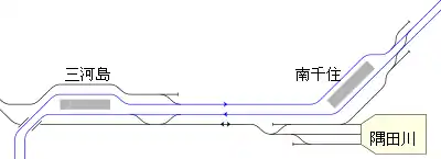 隅田川駅付近配線略図