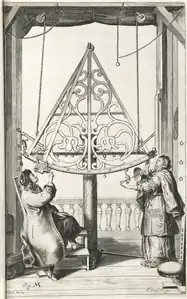 ヨハネス・ヘヴェリウスの著書『Machinae Coelestis』(1673) に描かれたヘヴェリウス愛用の六分儀と、ヨハネスとエリザベータのヘヴェリウス夫妻。