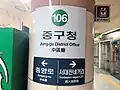駅名標