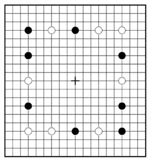 巡将碁の置き石