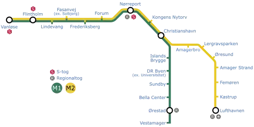 コペンハーゲン地下鉄路線図