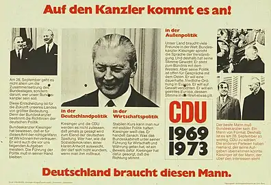 CDU