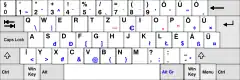 ハンガリーで使われているQWERTZ配列